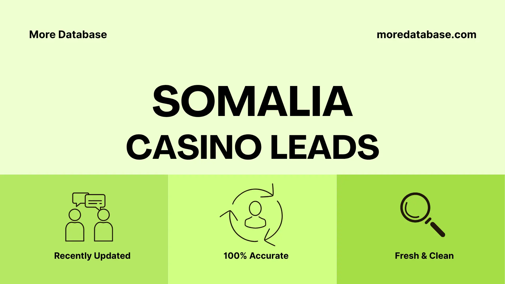 Somalia Casino Leads